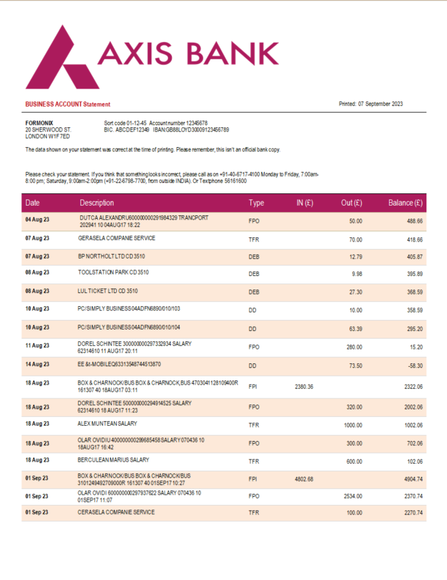 Déclaration d'organisation de la Banque Nationale du Canada Modèle Word et PDF